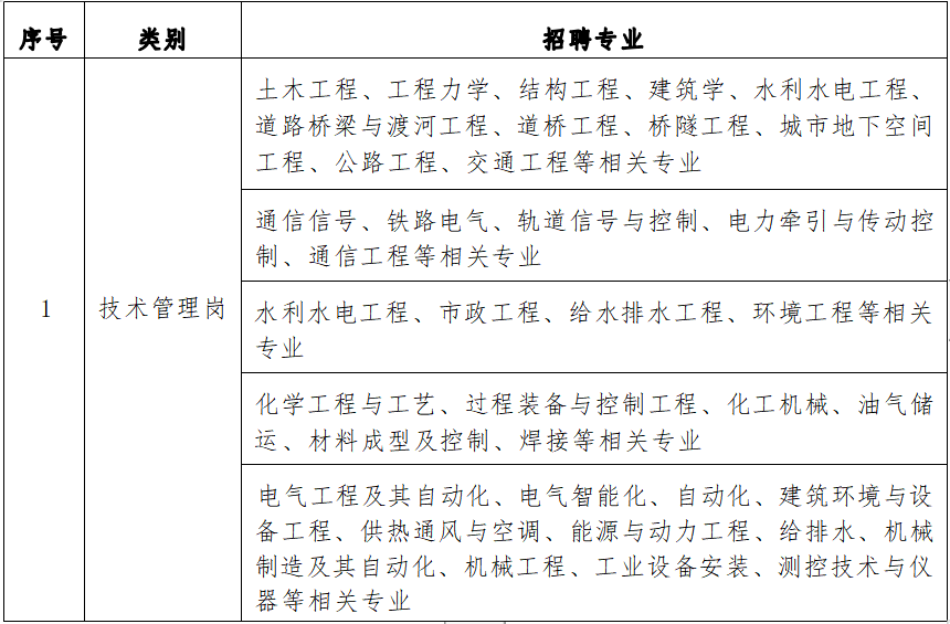 1662025398325114.png image.png